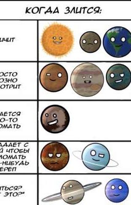 мемы и картинки по шаранутому космосу